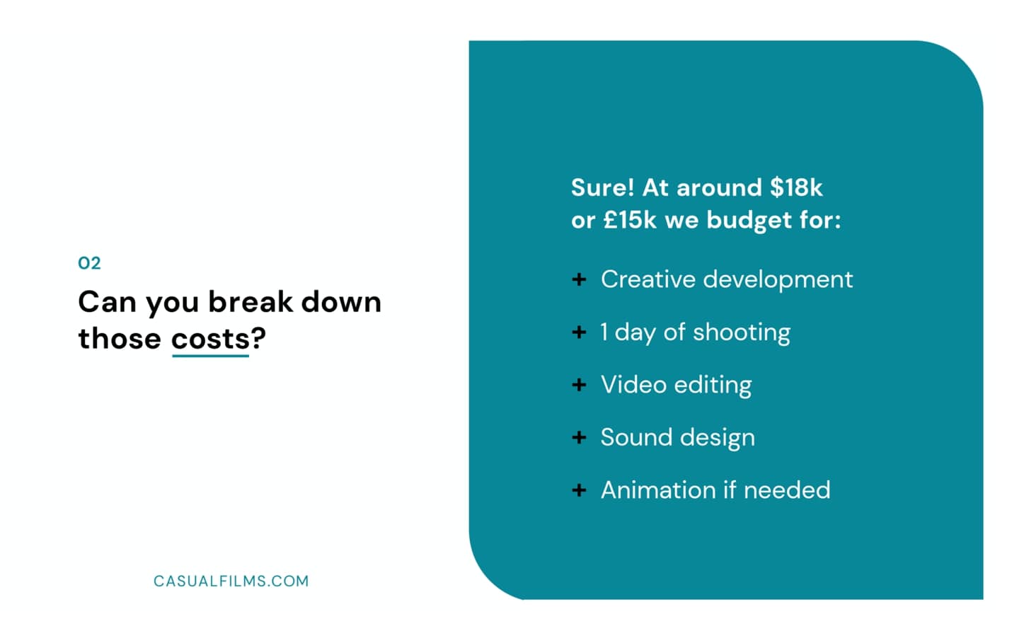 How Much Does Film Production Cost?